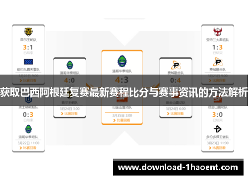 获取巴西阿根廷复赛最新赛程比分与赛事资讯的方法解析