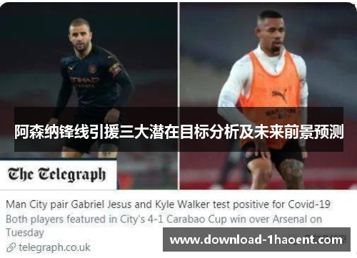 阿森纳锋线引援三大潜在目标分析及未来前景预测