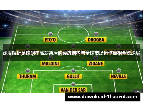 深度解析足球明星高薪背后的经济结构与全球市场运作真相全貌深层