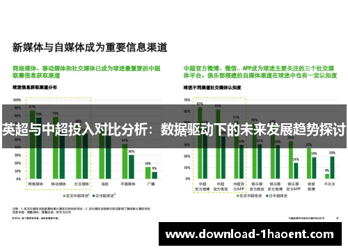 英超与中超投入对比分析:数据驱动下的未来发展趋势探讨 英超与中超投入对比分析:数据驱动下的未来发展趋势探讨