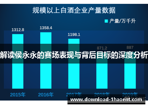 解读侯永永的赛场表现与背后目标的深度分析
