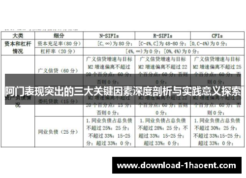 阿门表现突出的三大关键因素深度剖析与实践意义探索