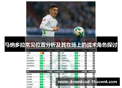 马纳多拉常见位置分析及其在场上的战术角色探讨 马纳多拉常见位置分析及其在场上的战术角色探讨